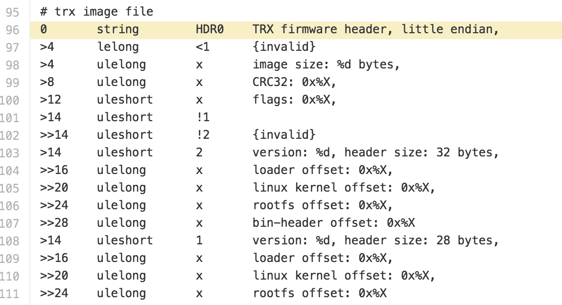 trx image file results