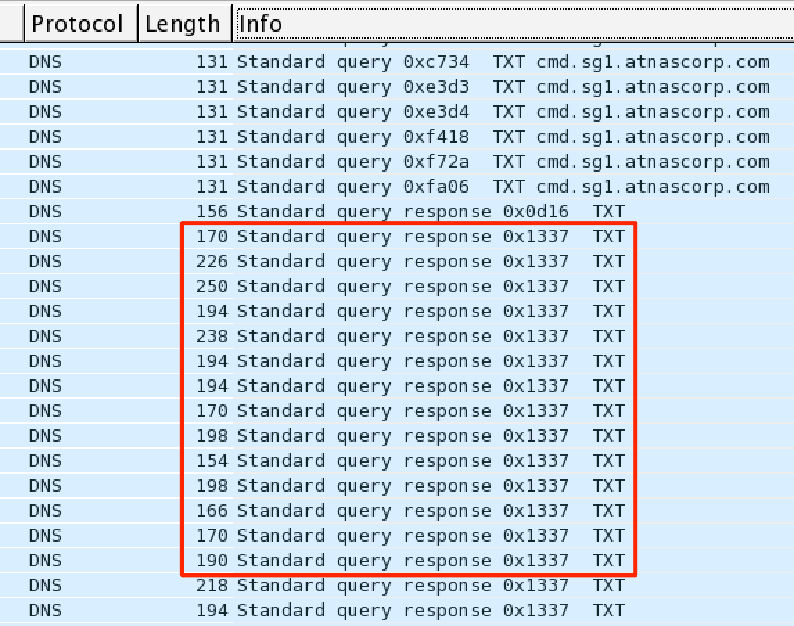 standard query reponse