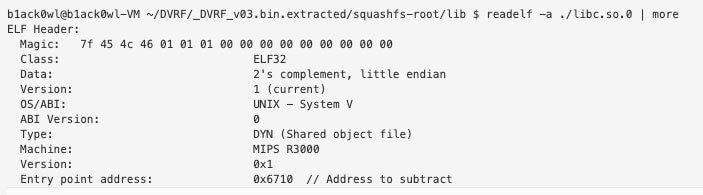 shellcode-results