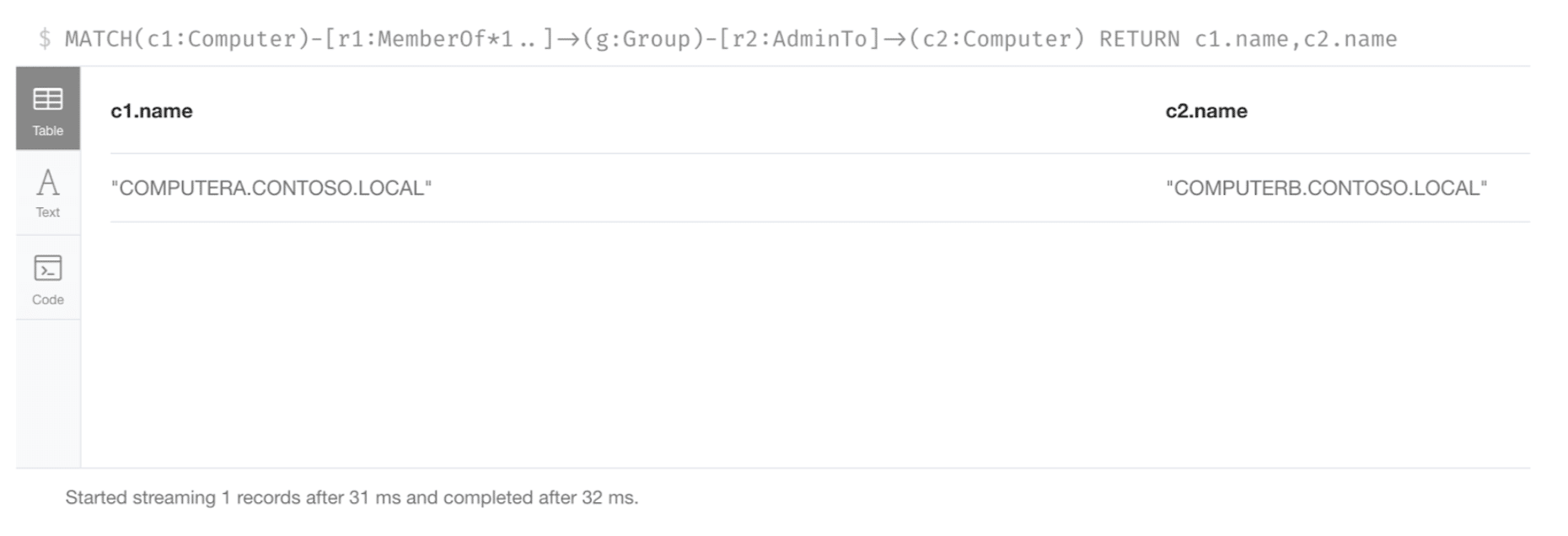 sample query results