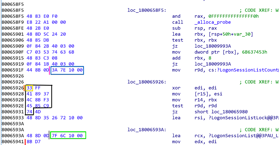 offsets codeblock