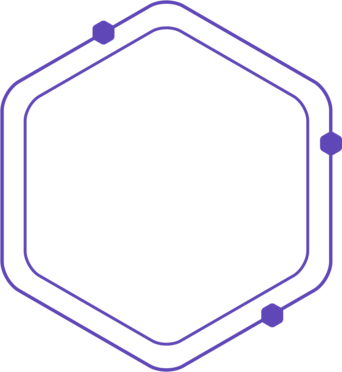 NIST CSF Benchmark
