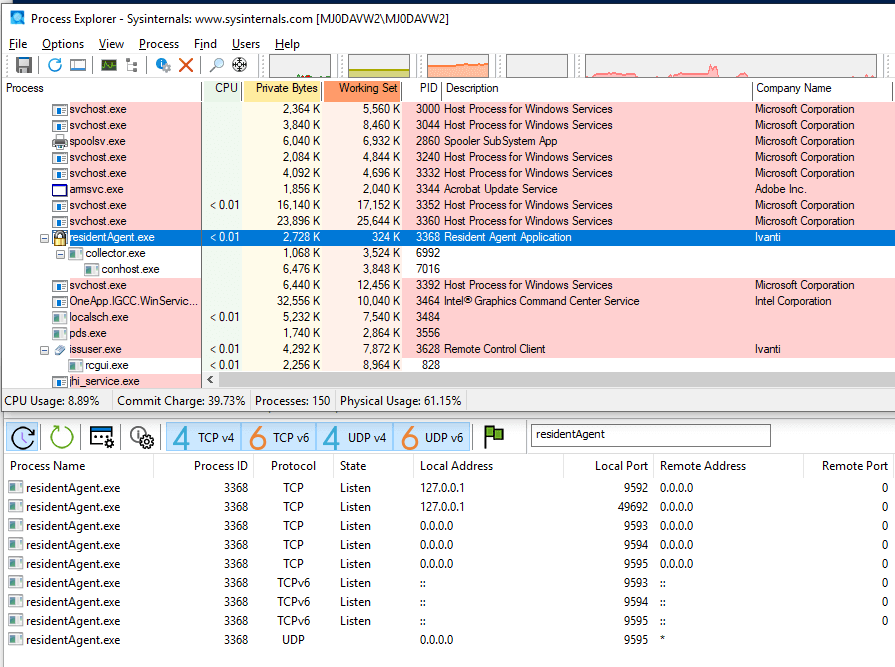 residentagent_process